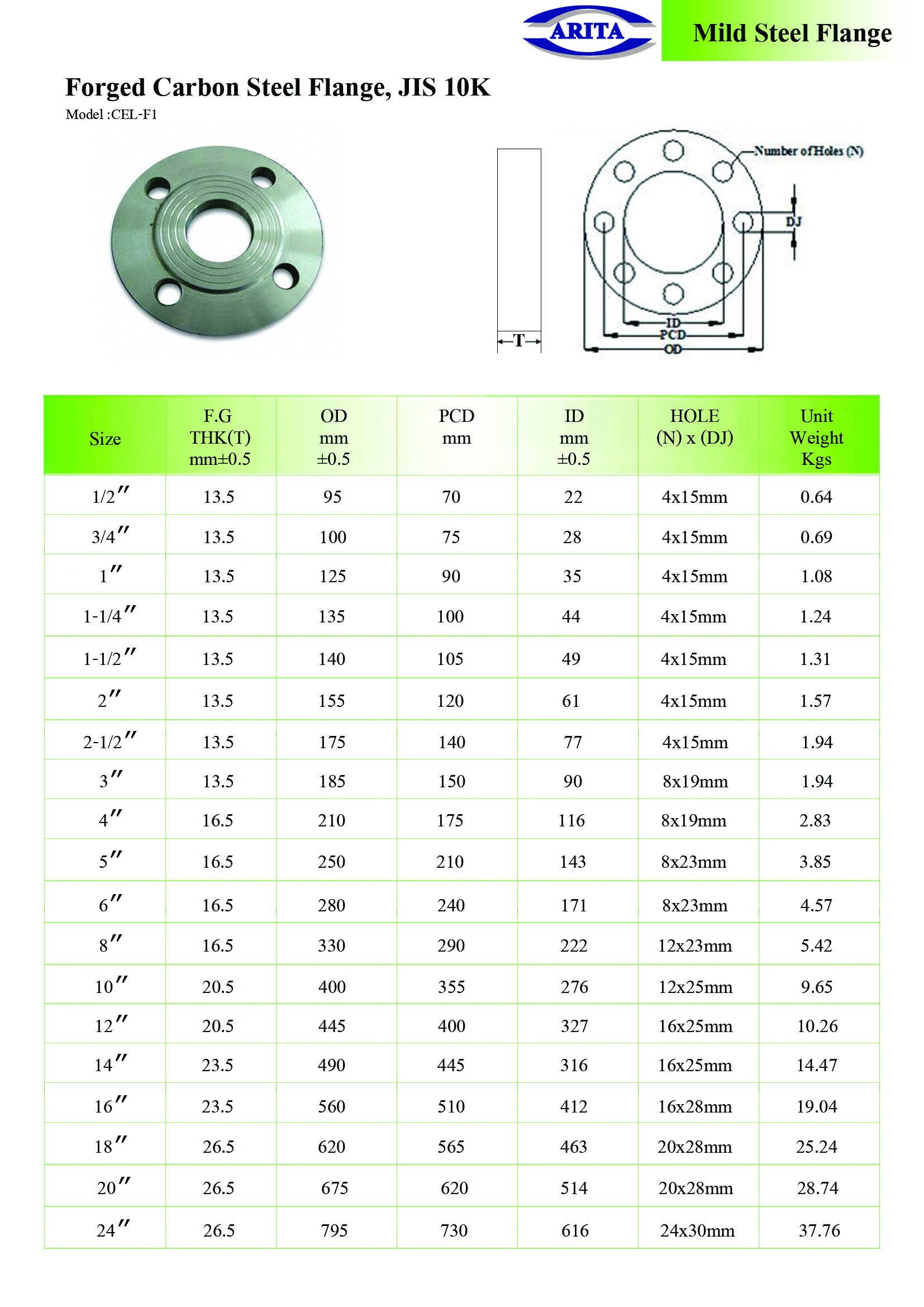 Forged Carbon Steel Flange JIS 10K Unimechthailand